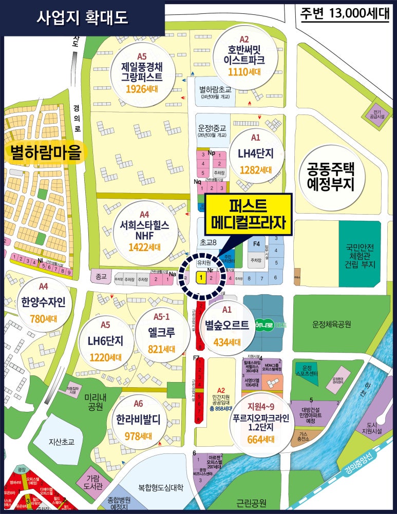 퍼스트메디컬 이미지