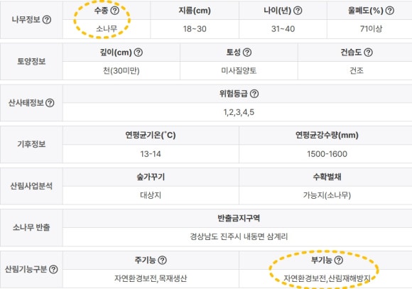 진주임업 이미지