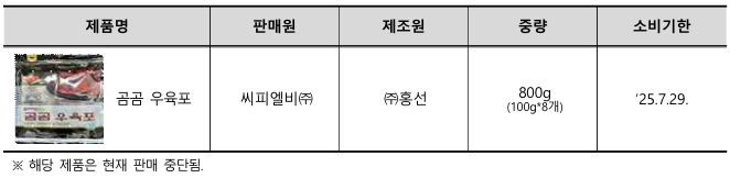 (주)씨에이치씨 이미지