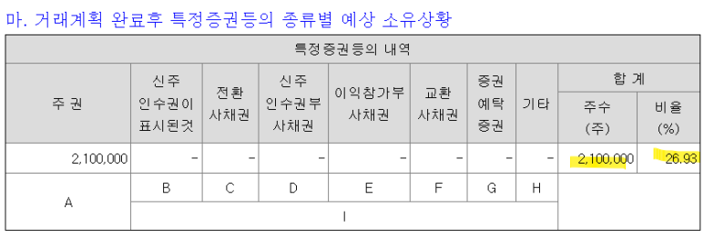 (주)코스텍시스 이미지