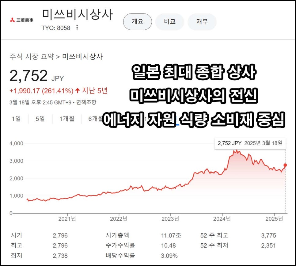 영원종합상사 이미지