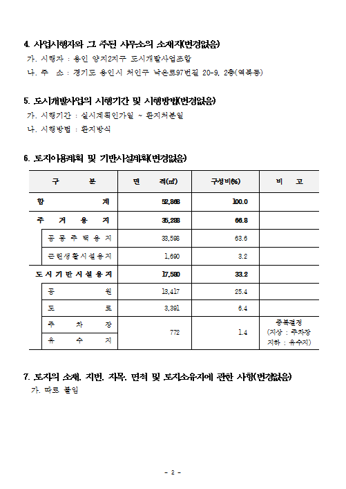 양지2지구 도시개발사업 이미지