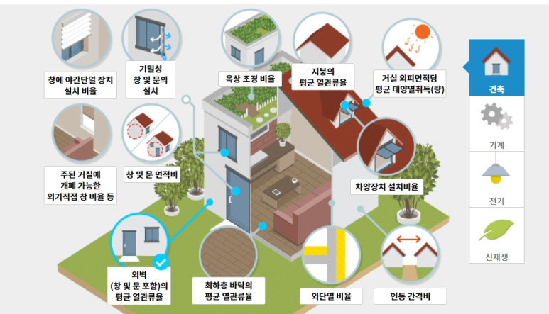 (주)한솔에너지 이미지