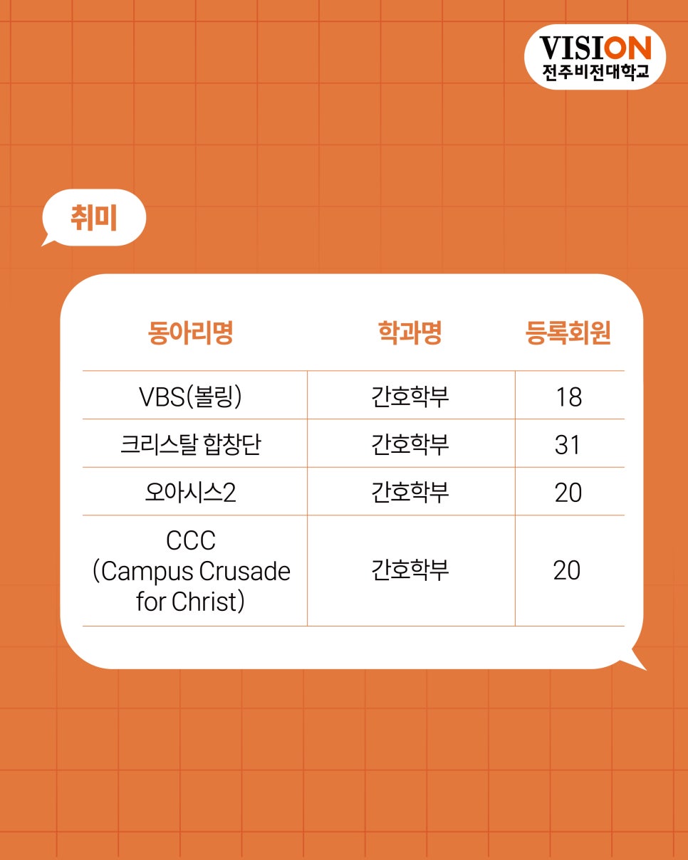 다온일비 이미지