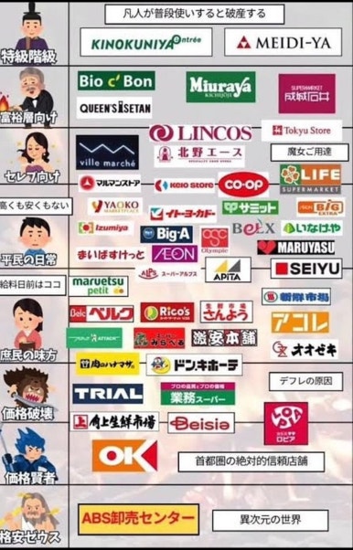 스시마트 이미지