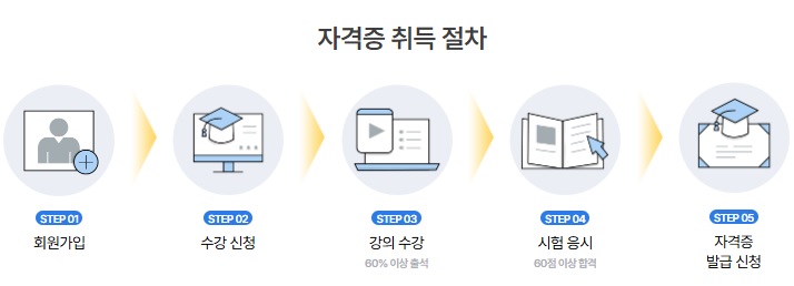 한국교육평가개발원 이미지