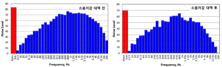 주식회사 이너턴스 이미지