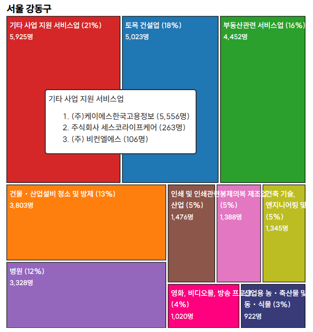 삼우화장품 이미지