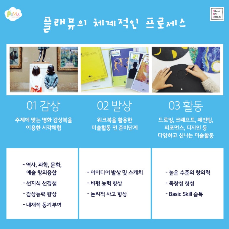 플래뮤미술학원 이미지