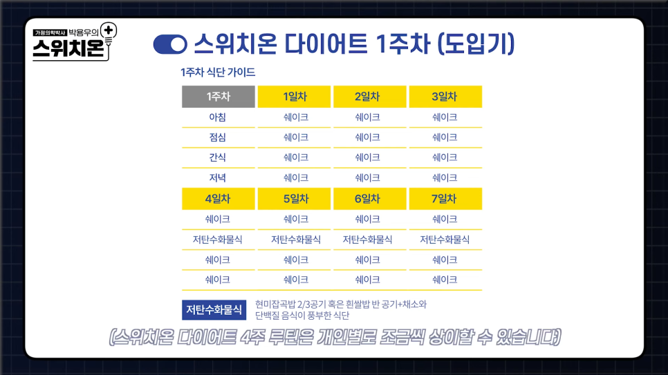 스위치온 이미지
