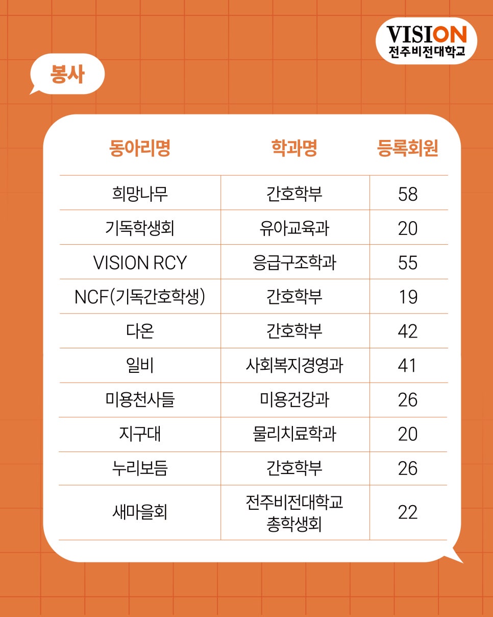다온일비 이미지