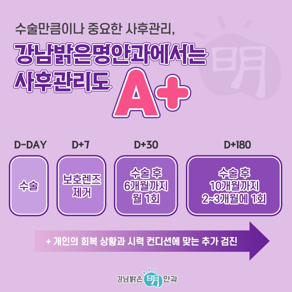 명안과 이미지