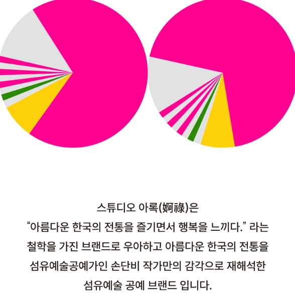 스튜디오아록 이미지