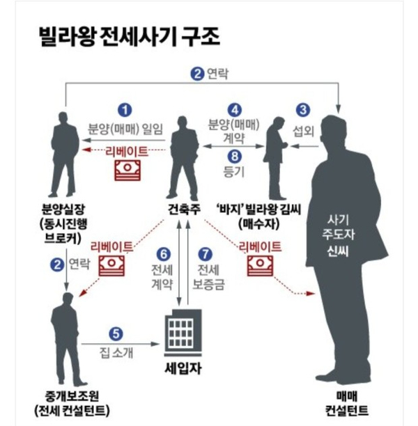 수천상회 이미지