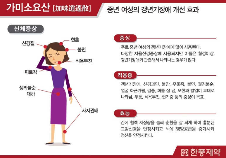 경림한의원 이미지