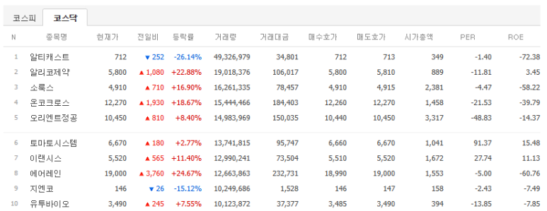 유투시스템주 이미지