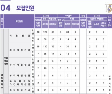 정화헤어 이미지