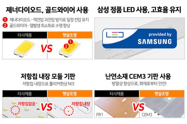 그린하우스닥터 이미지