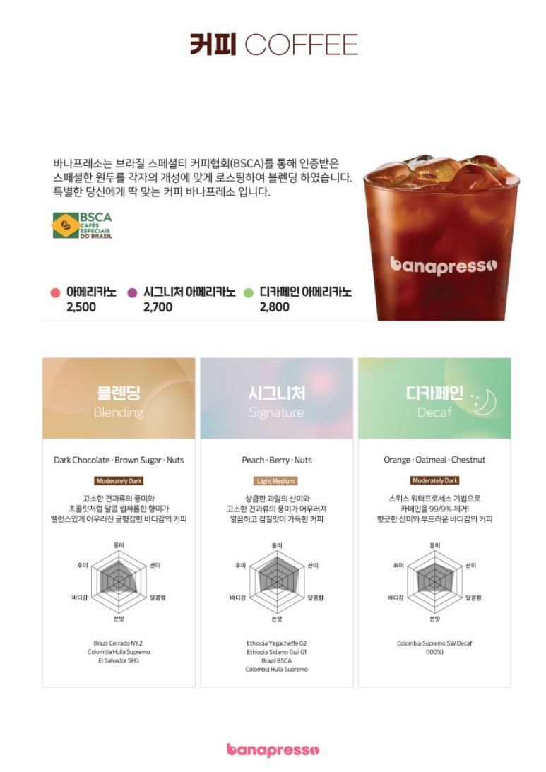 바나프레소홍대입구역 이미지