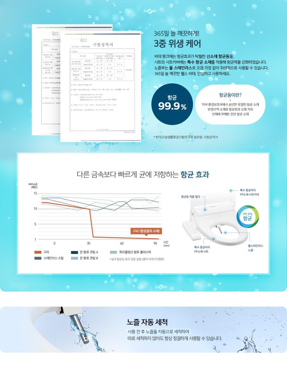 웰스시 이미지