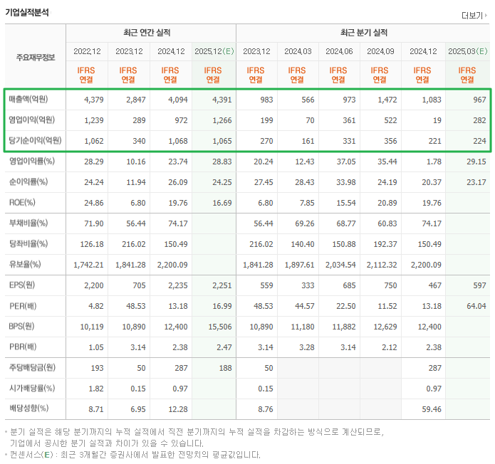 주성건재 이미지