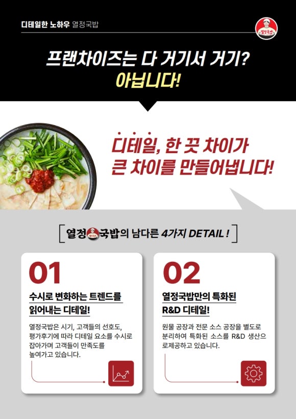 열정국밥 이미지