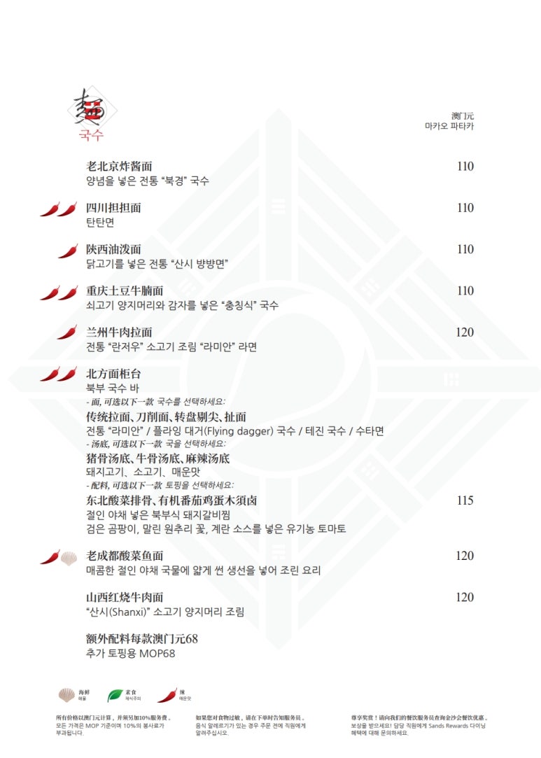 베네시안 이미지