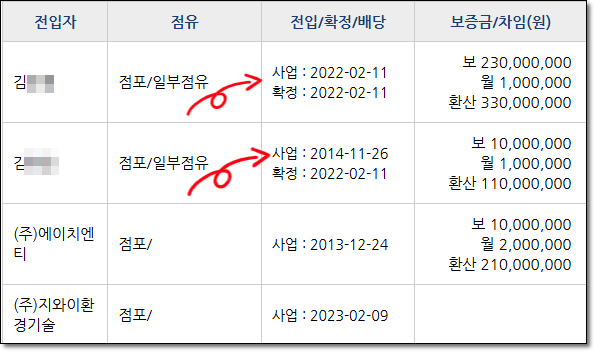 (주)에이치엔티 이미지