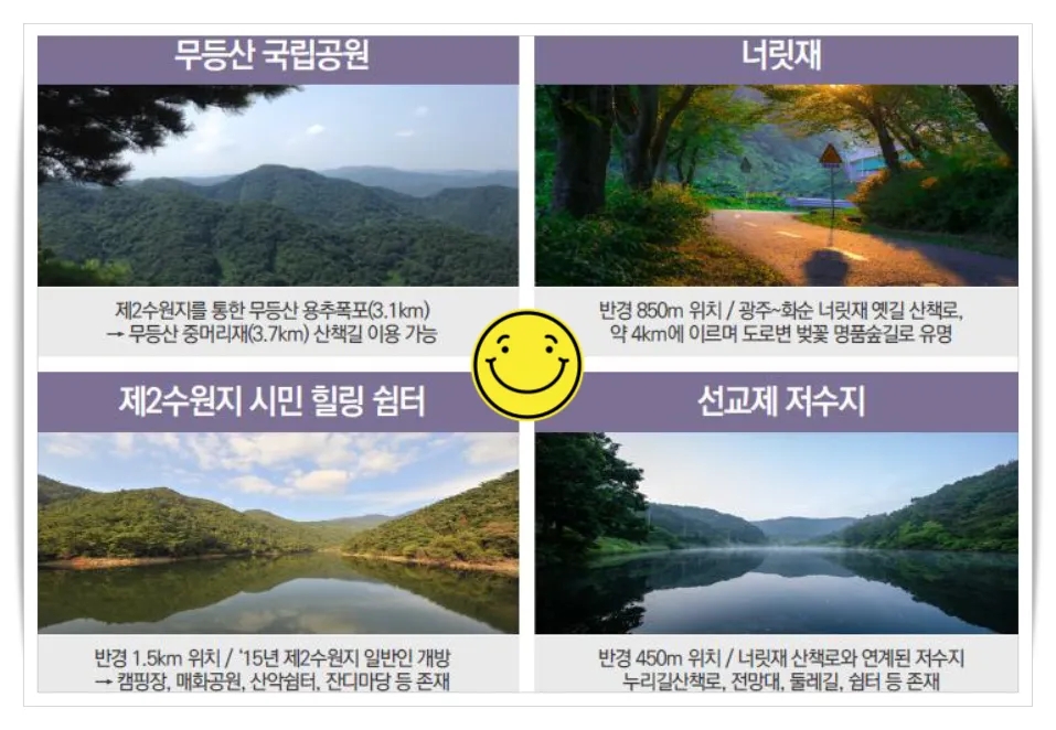부지런한 식자재 마트 이미지