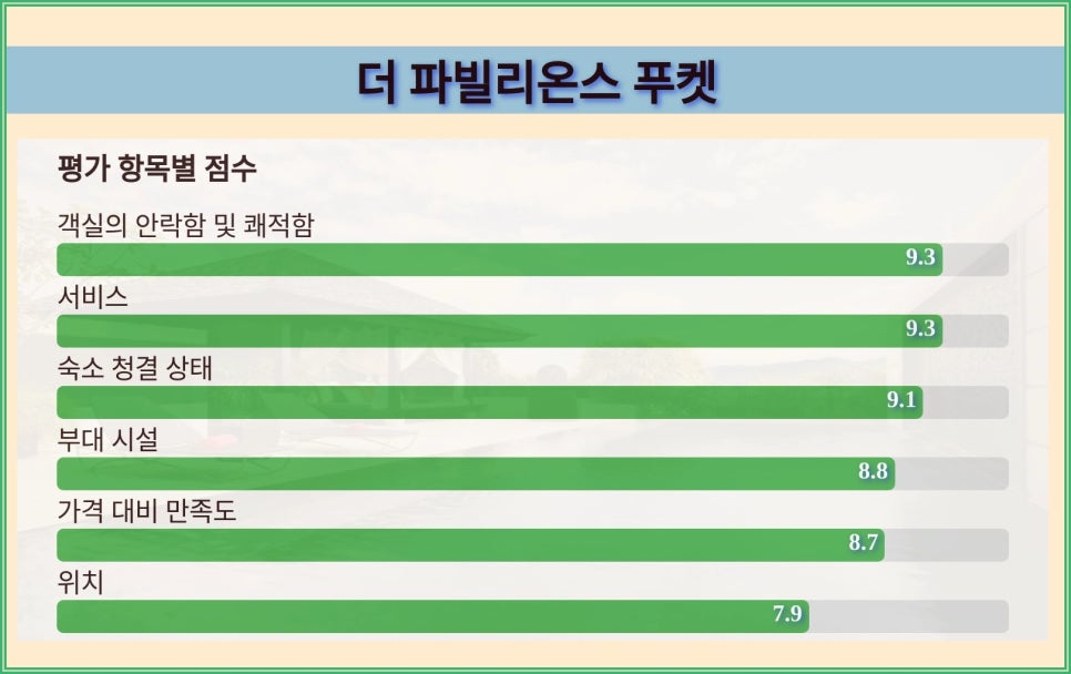 더온스 이미지