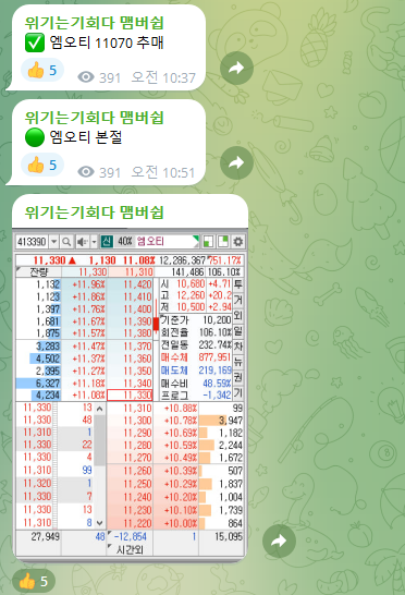 대성엠엔에스 이미지