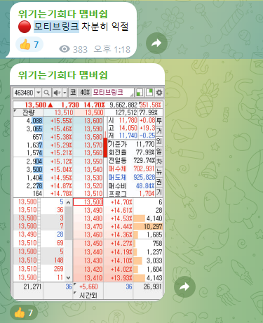 대성엠엔에스 이미지