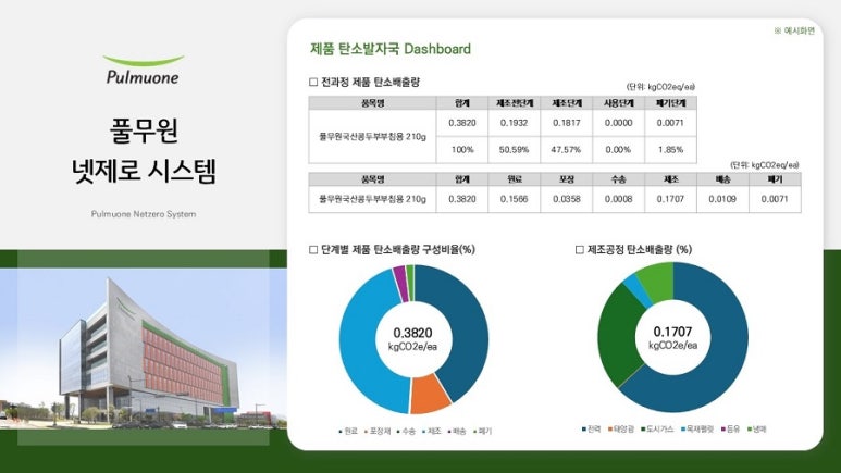(주)제로시스템 이미지