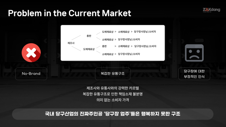 보람당구장 이미지