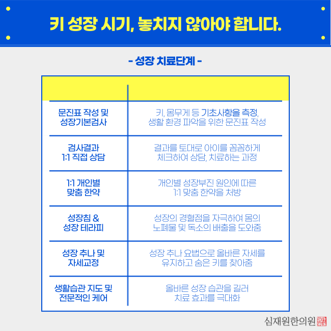 우리아이한의원 이미지