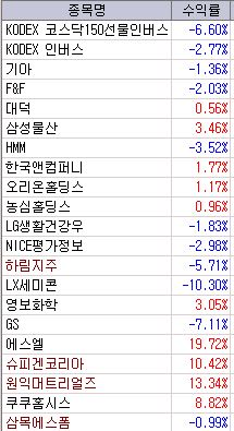 비에이치앤컴퍼니 이미지