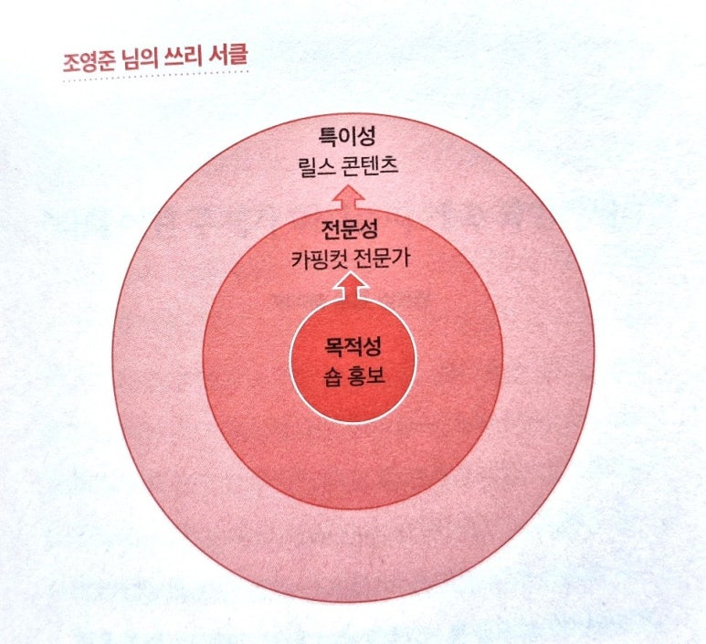 해라헤어샵 이미지