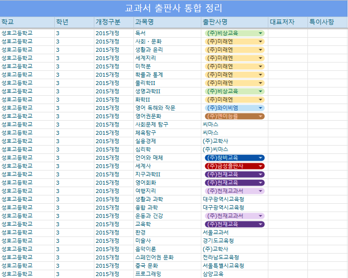 성호고등학교 이미지