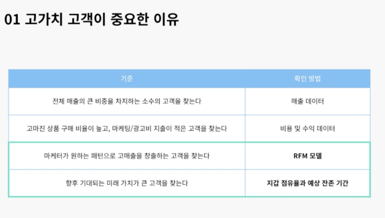 베이스노트 이미지