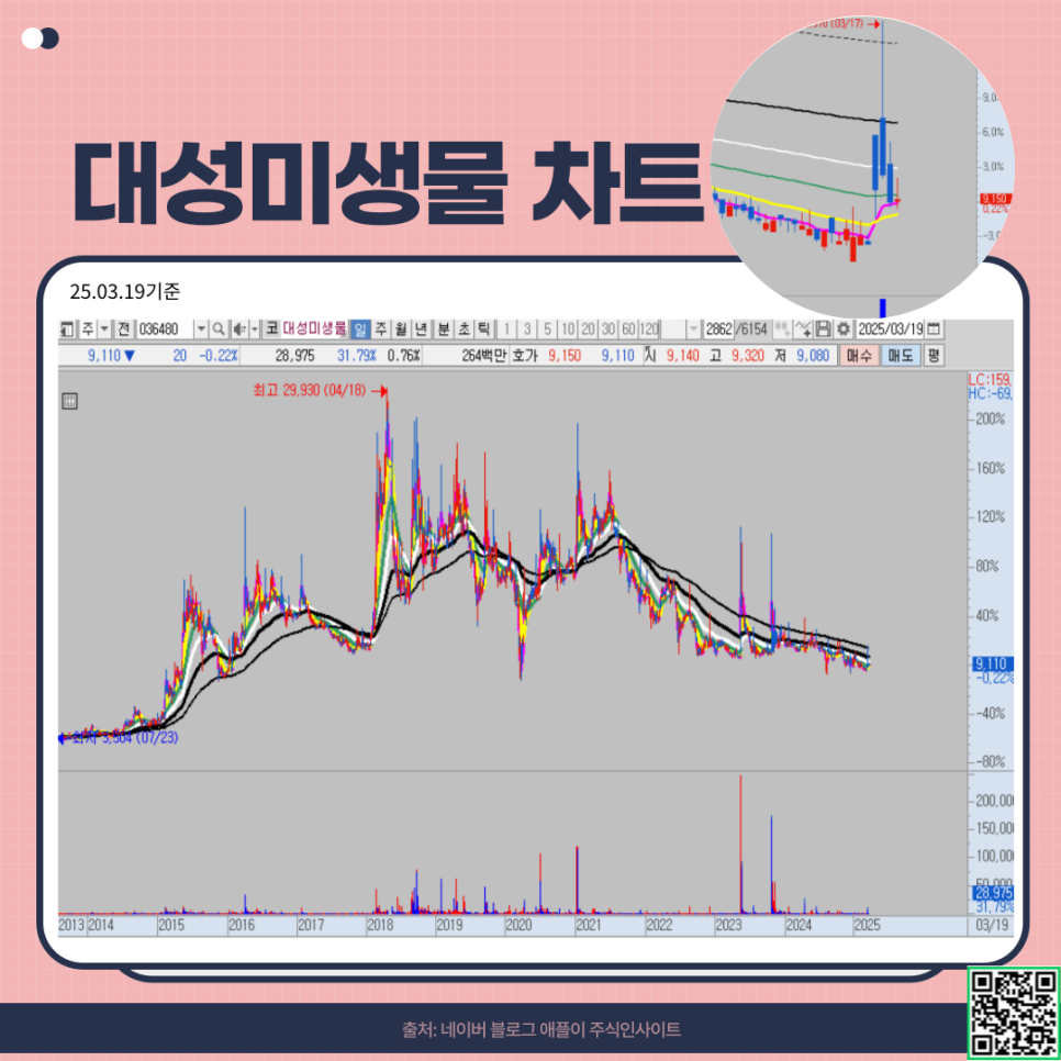 (주)코미팜 이미지