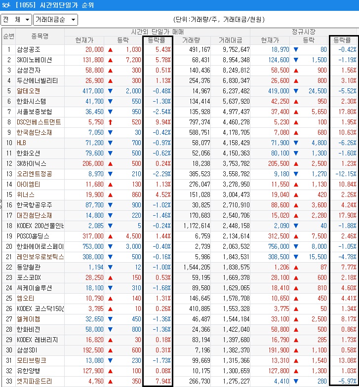 위너스이노베이션 이미지