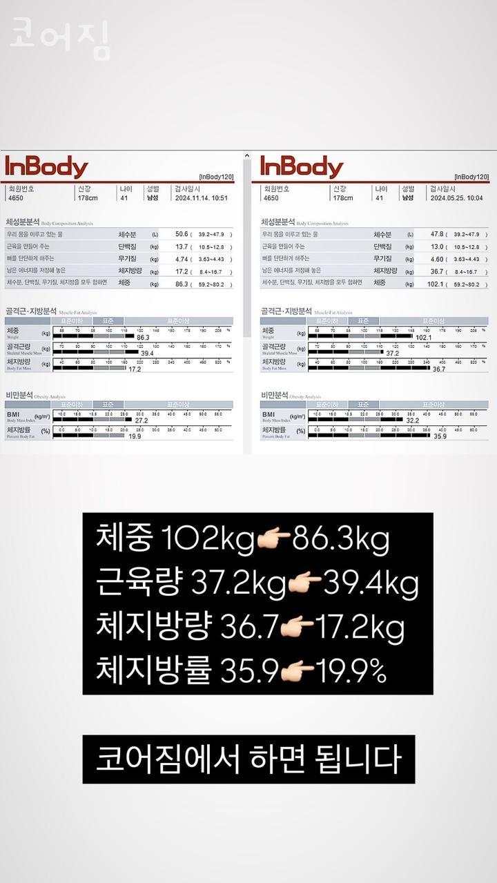 코어짐 이미지