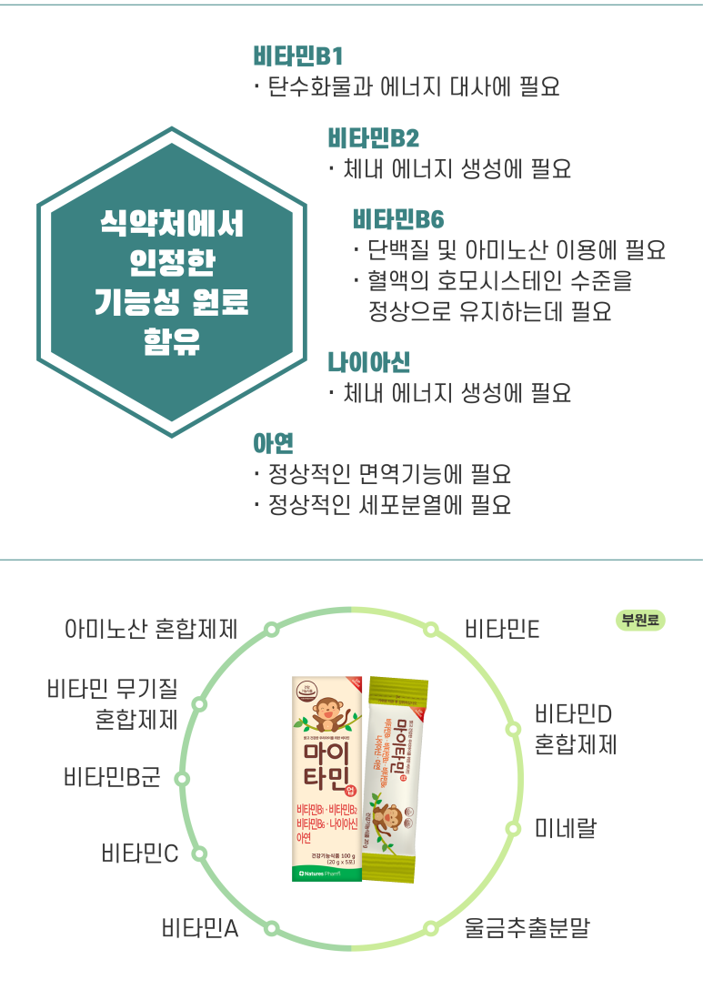 민키즈 이미지