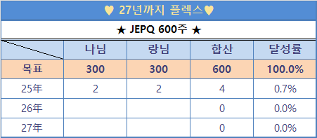 이큐피아 이미지