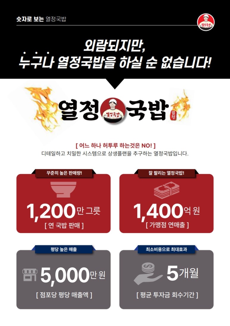 열정국밥 이미지