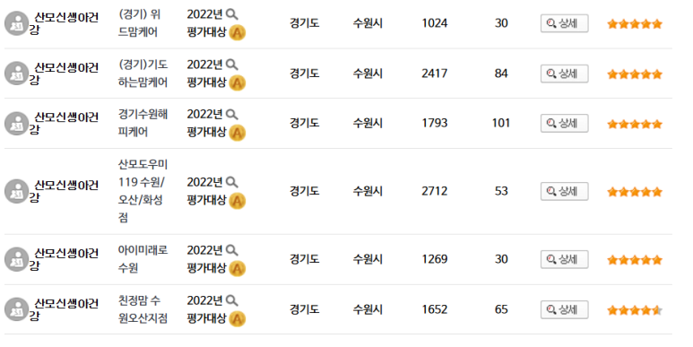 ((경기))기도하는맘케어 이미지