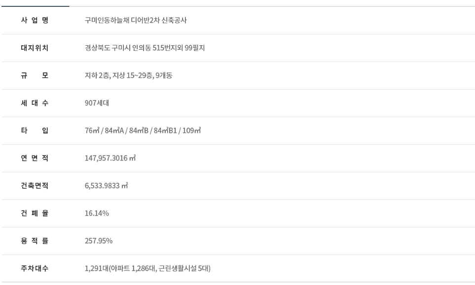 어반공조시스템 이미지