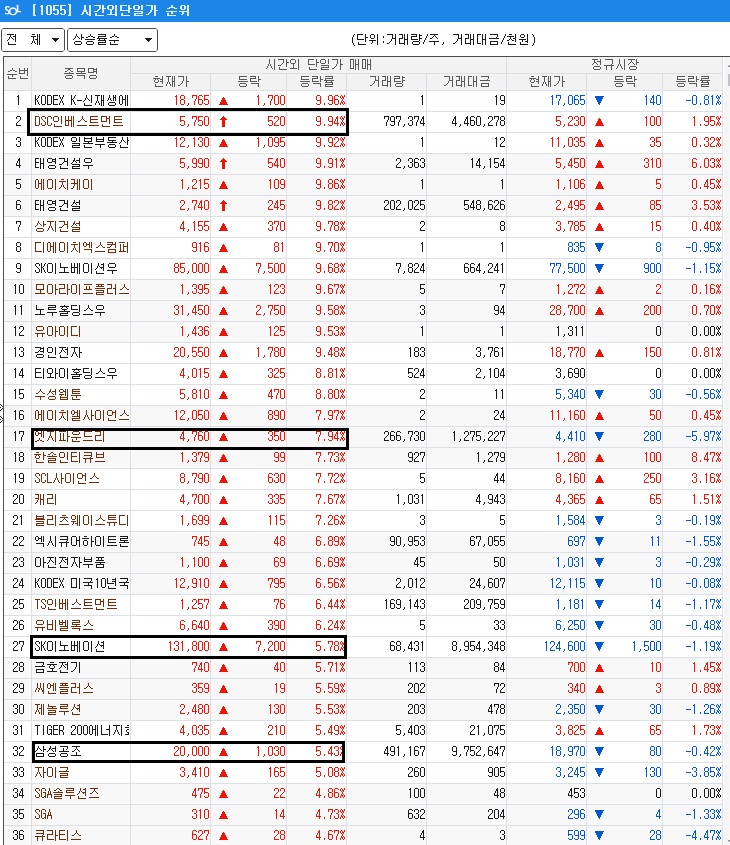 위너스이노베이션 이미지