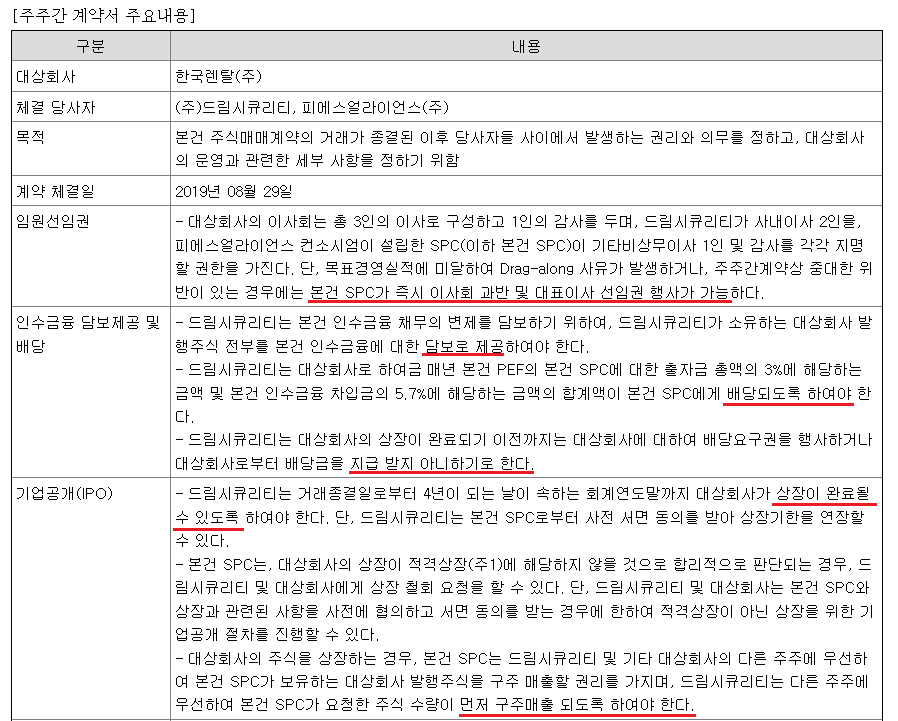 피에스얼라이언스 이미지