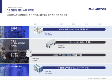 에이치씨엔지니어링 이미지